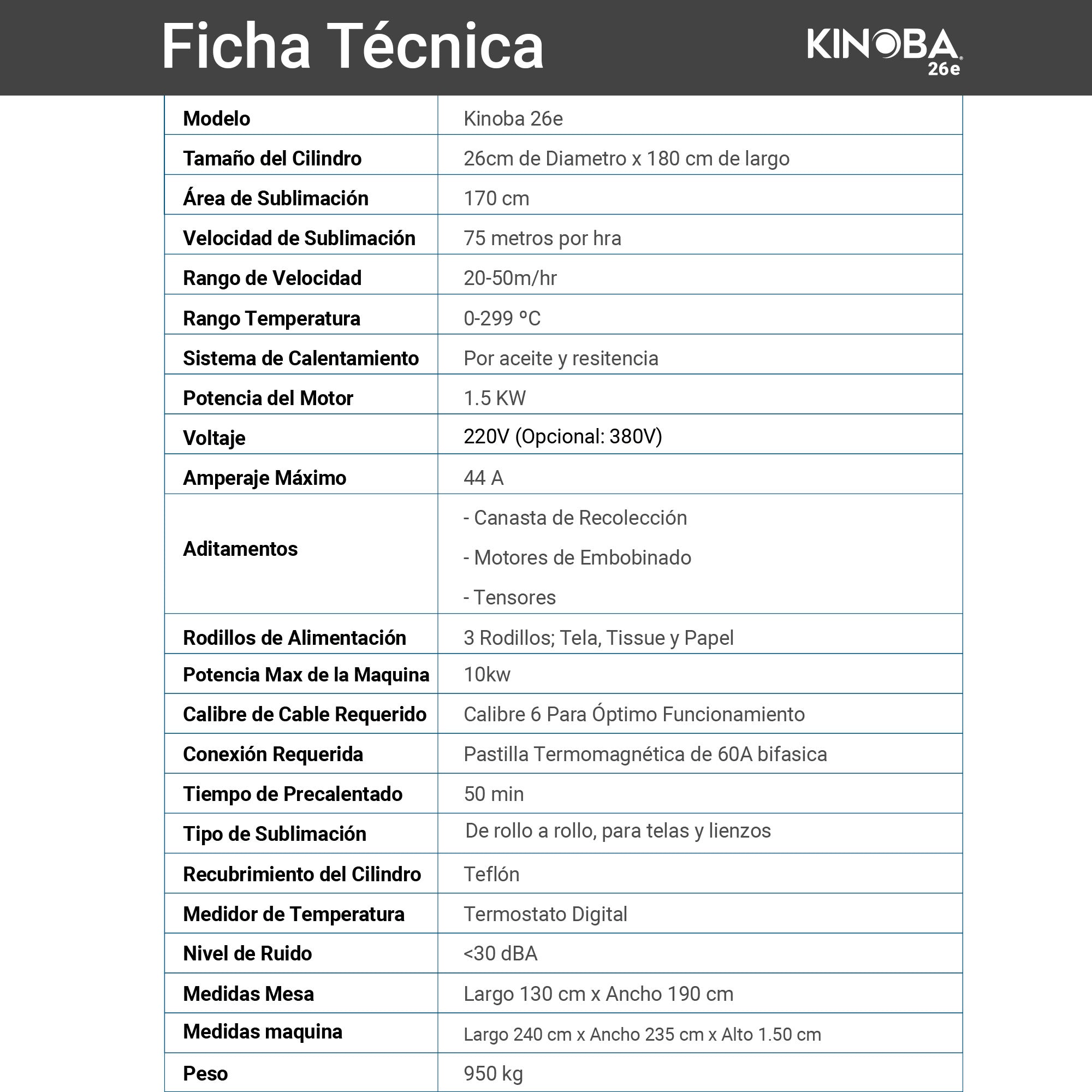 Kinoba 26e | Calandra