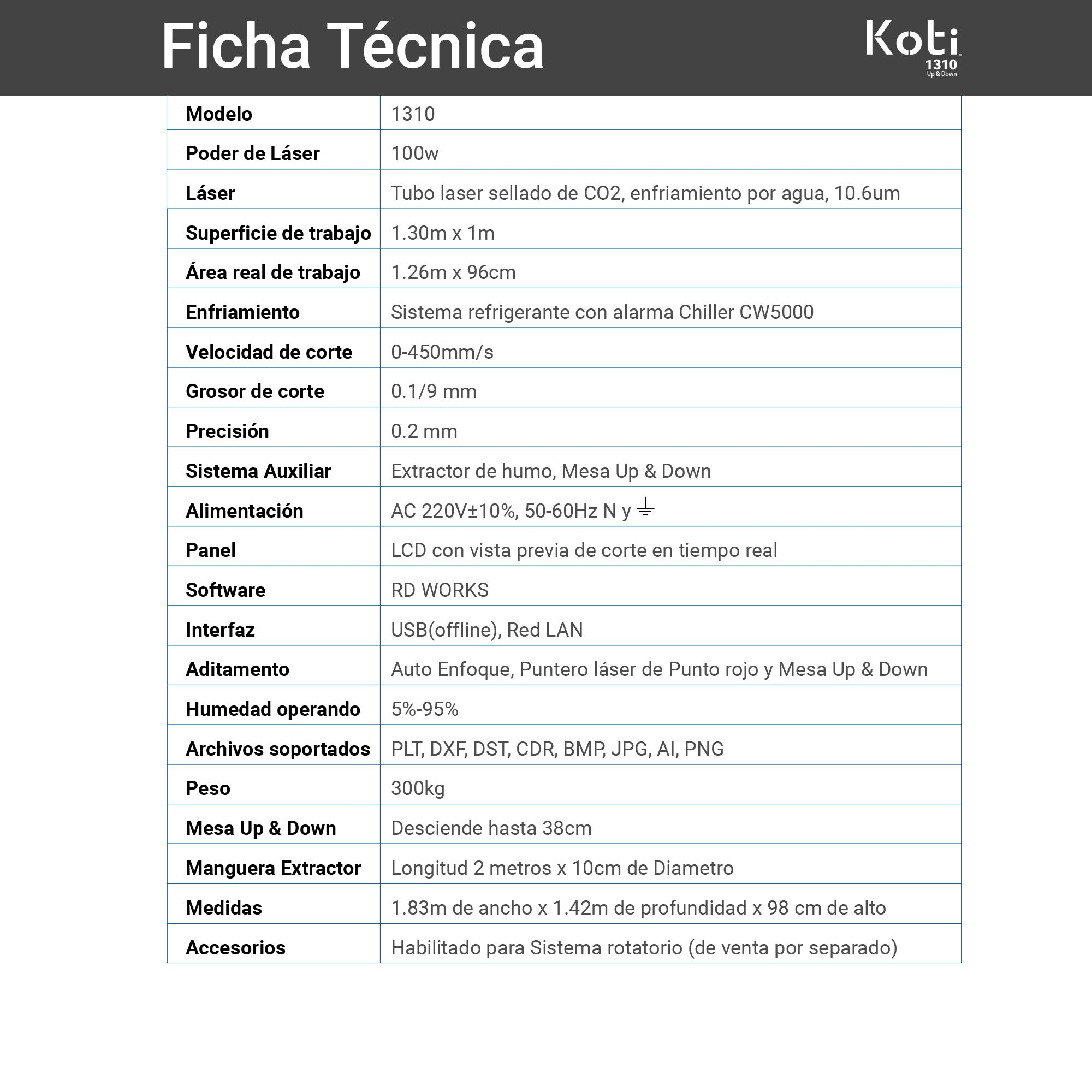 Koti 1310 | Cortadora Láser