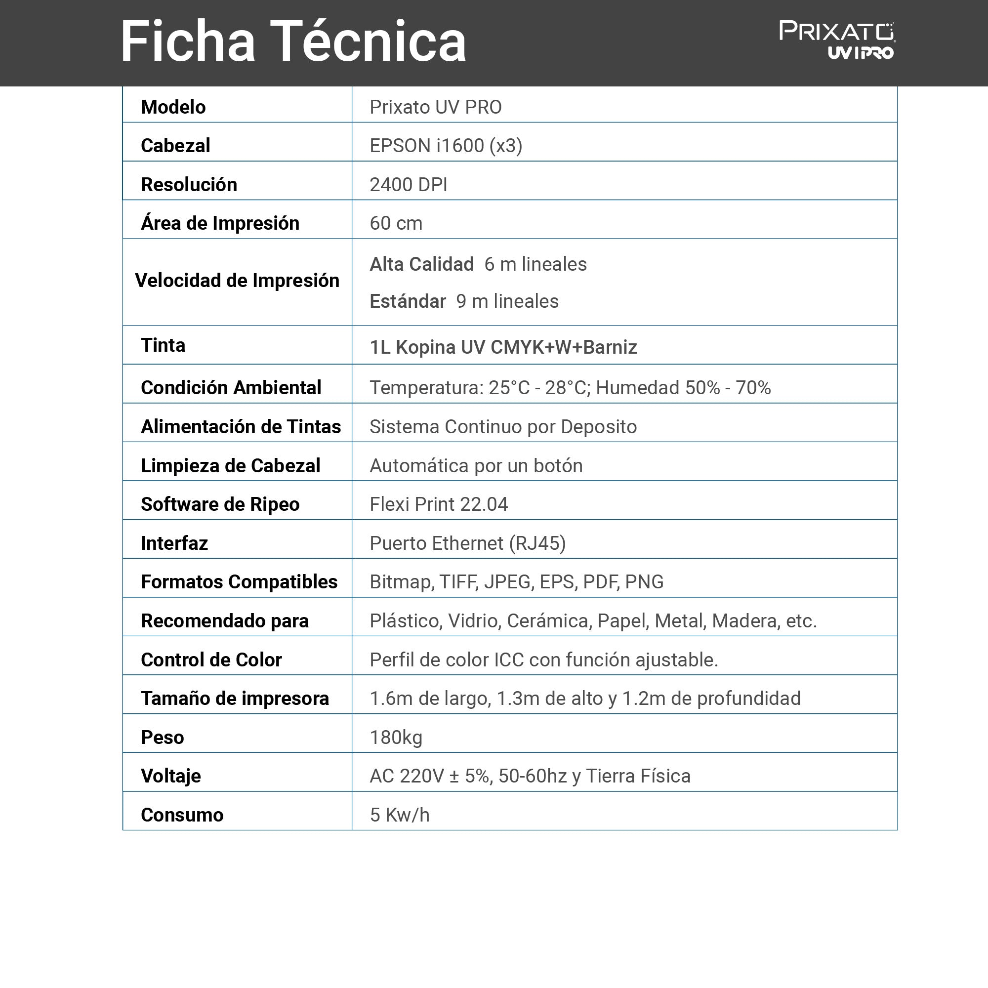 Prixato PRO 60cm | UV