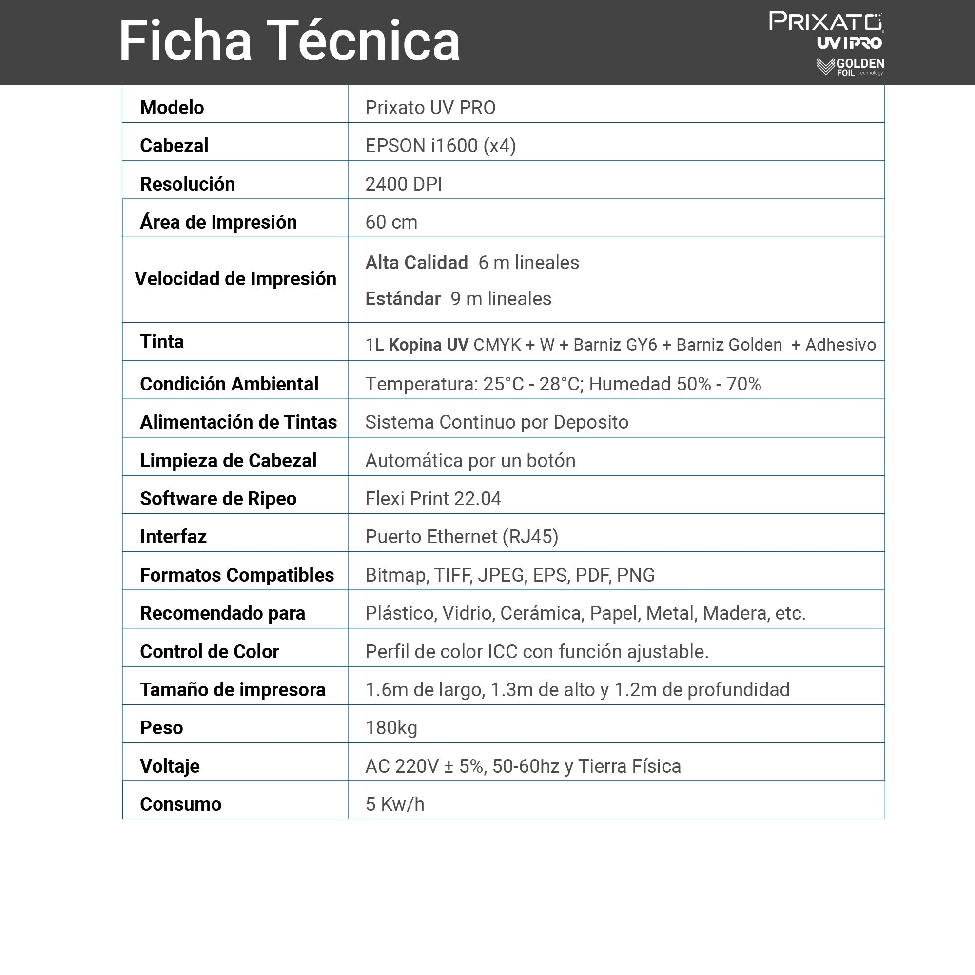 Prixato PRO 60cm GOLDEN FOIL | UV