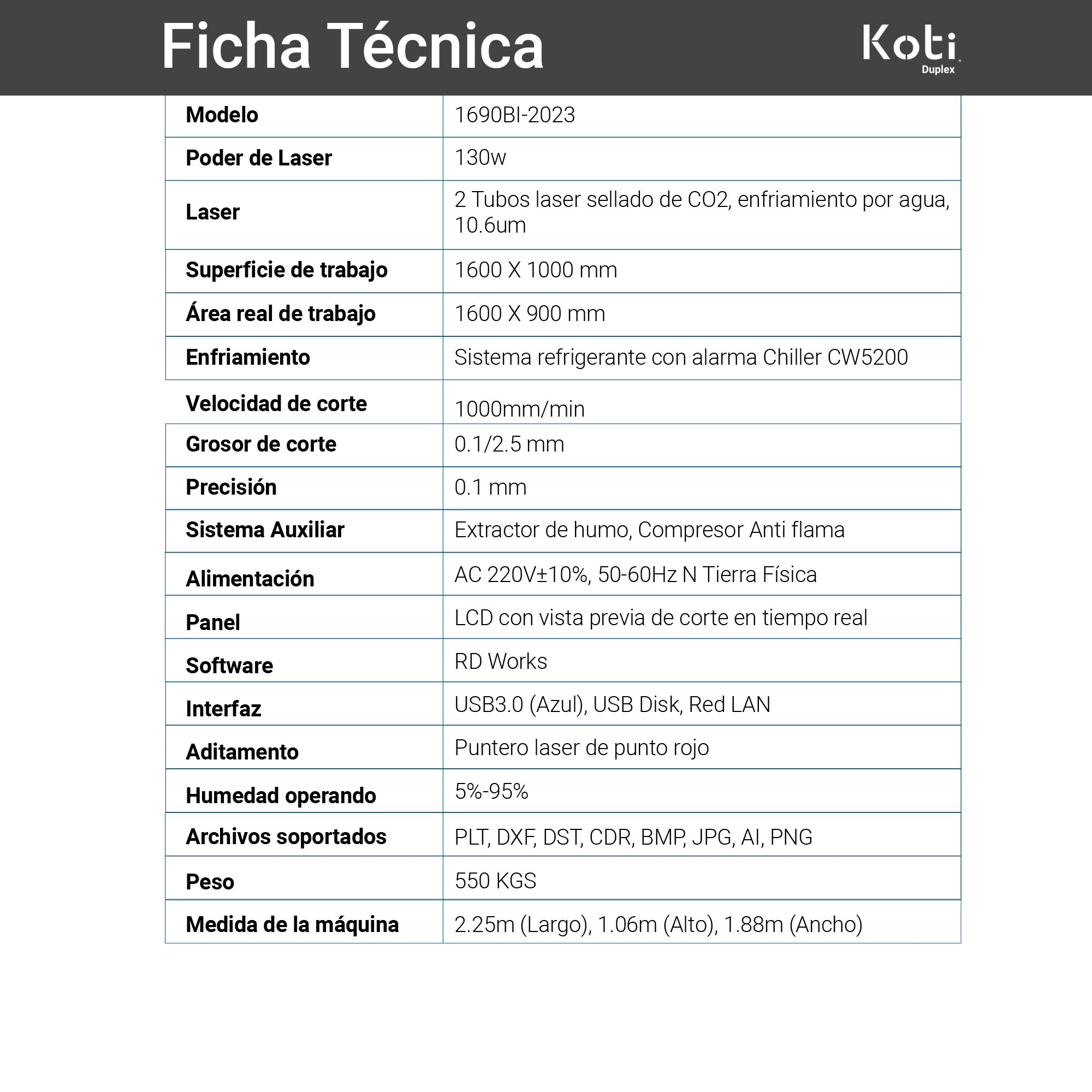 Koti Duplex | Cortadora Láser