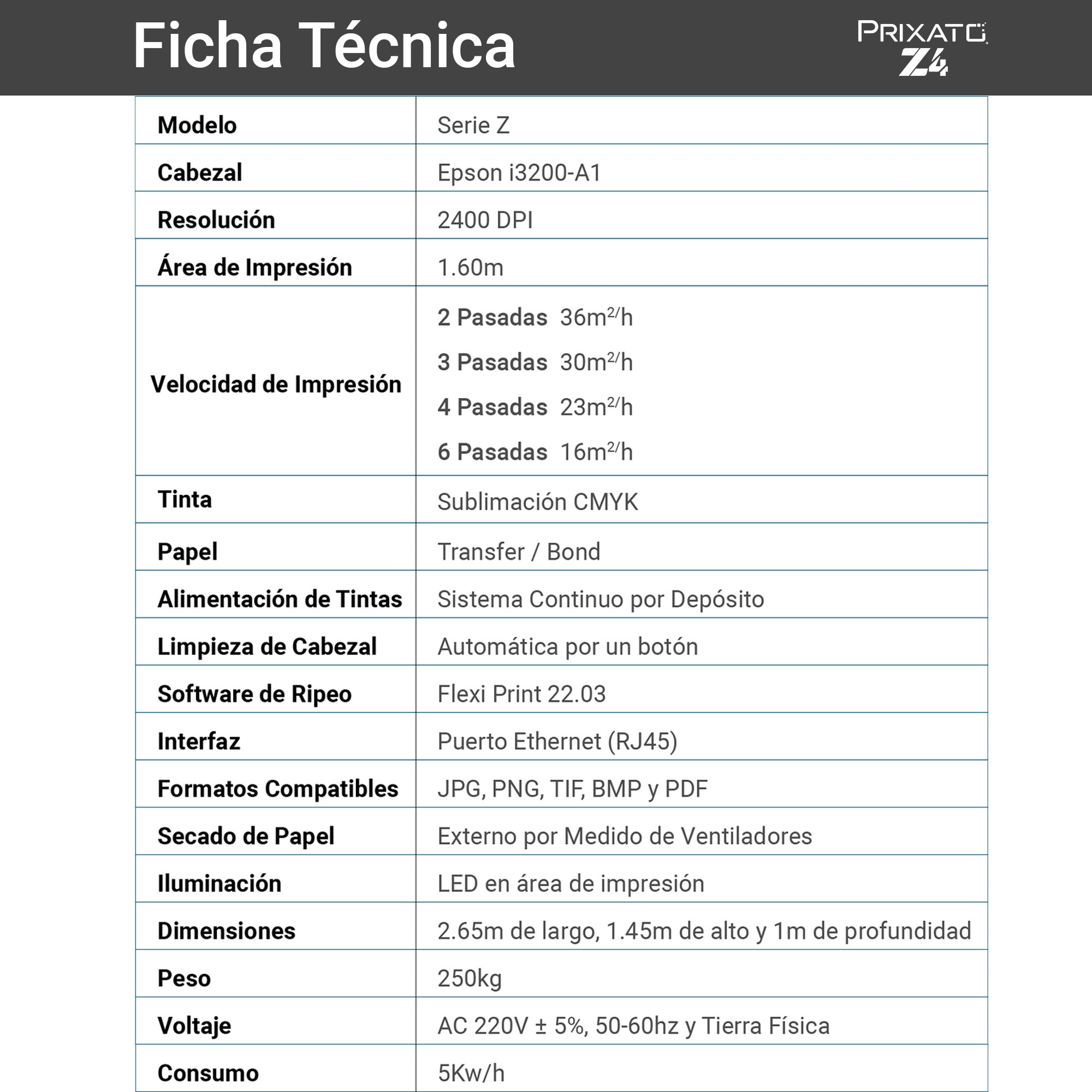 Prixato Z4 | Sublimación