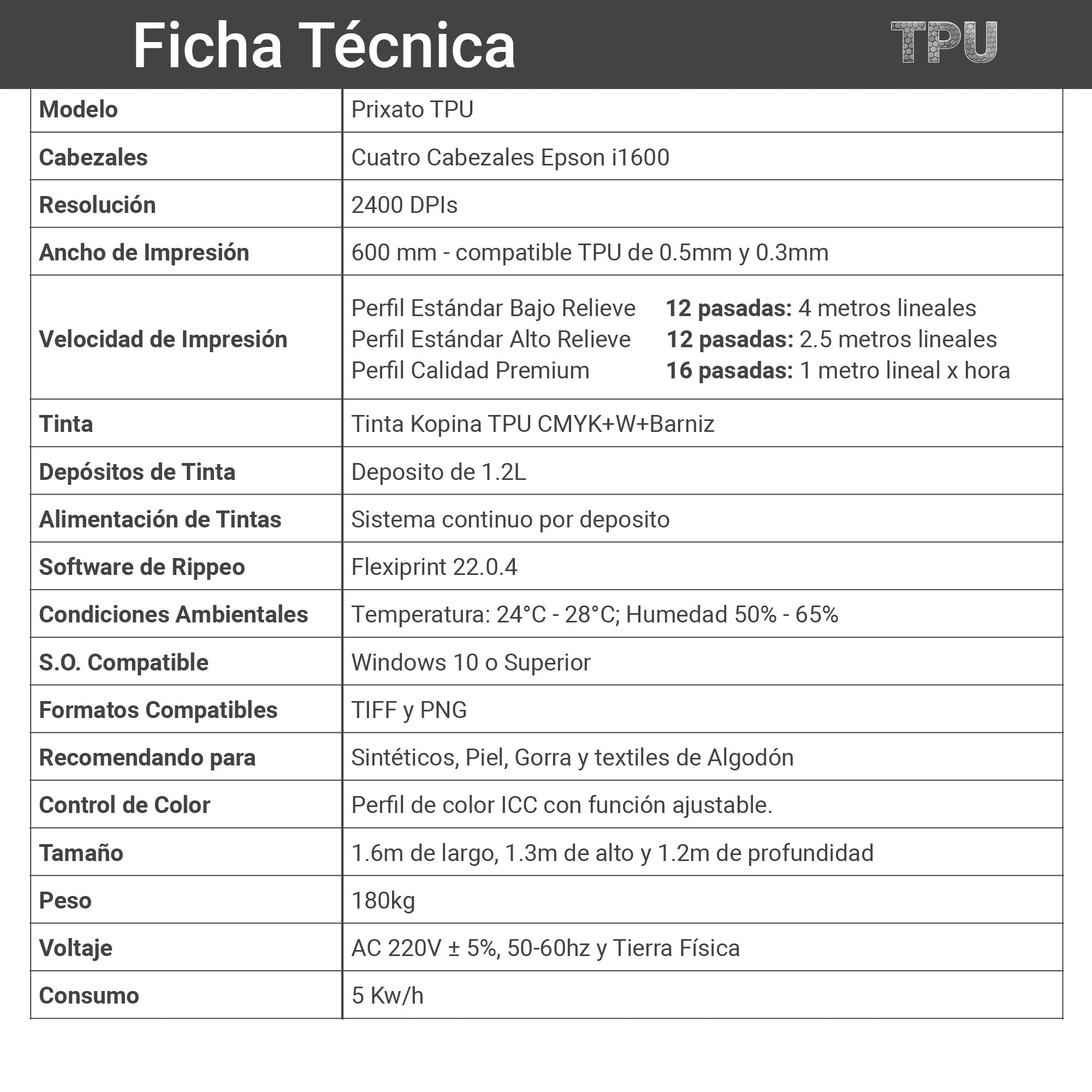 Prixato TPU | UV